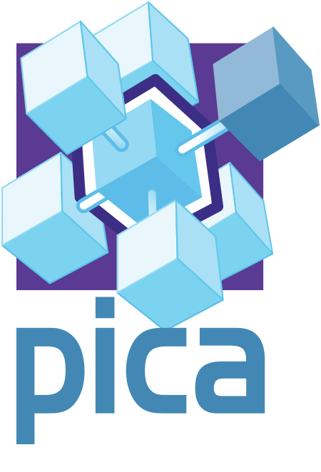 Pica