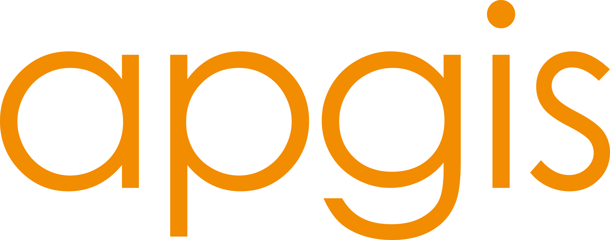 Apgis