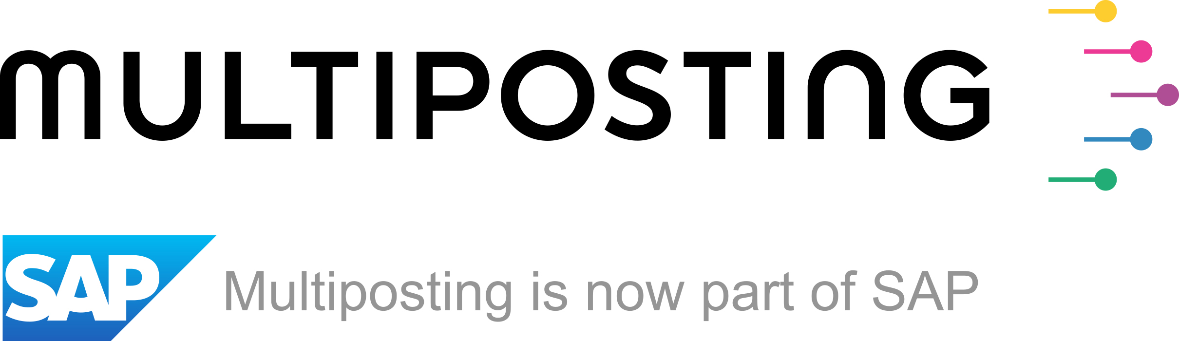 Multiposting