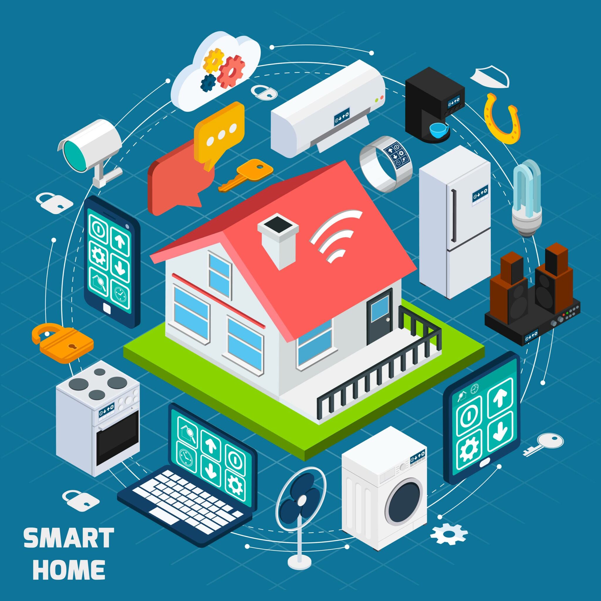 2025 Objets connectés